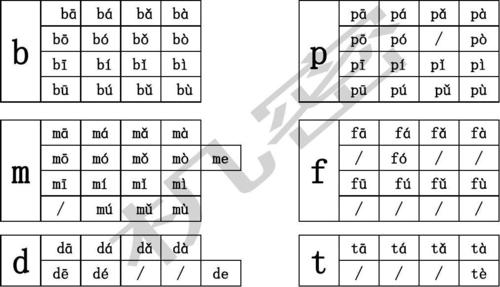 声母与单韵母拼音全表