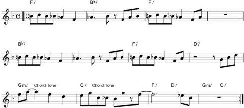 gm7-c7明显是一个ii-v的进行,所以可以只使用和弦内音(chord tone),也