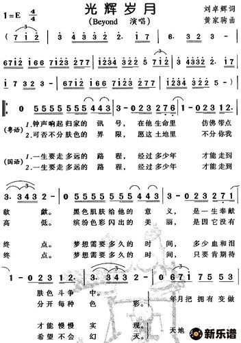 《光辉岁月》简谱(beyond)-beyond钢琴谱吉他谱|www.xinyuepu.