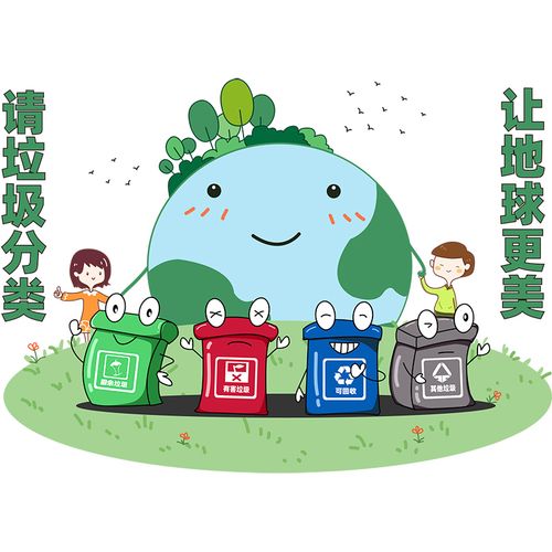 创意卡通垃圾分类公交车站宣传海报标语让地球更美墙贴纸贴画自粘