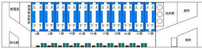 1号下铺,2号上铺,3号下铺,4号上铺.以后类推.