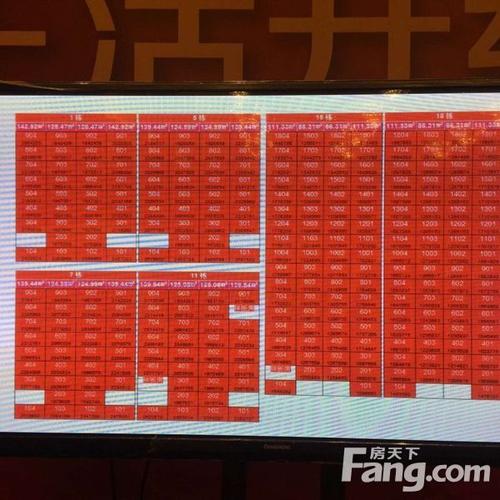 全红的销控表