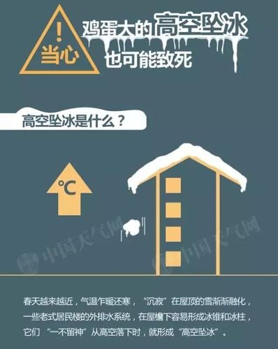 防御高空坠冰快转发提醒你身边的人来源:昌吉日报综合央视新闻,中国