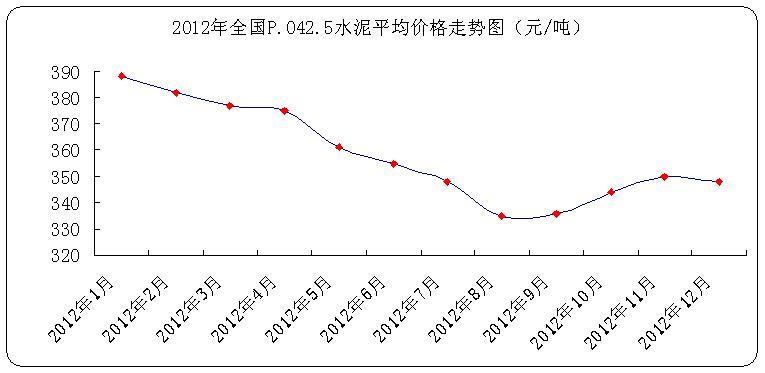 7月7日郑州商品交易所棉花期货收盘行情 7月7日郑州商品交易所菜籽油