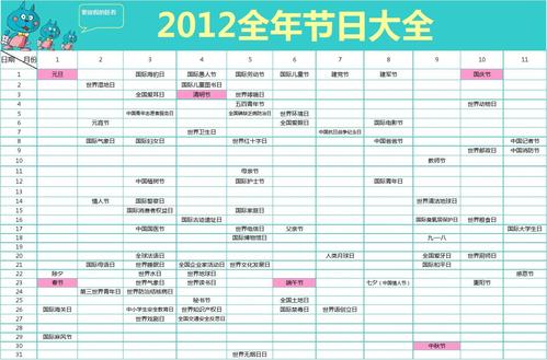 2012节日大全