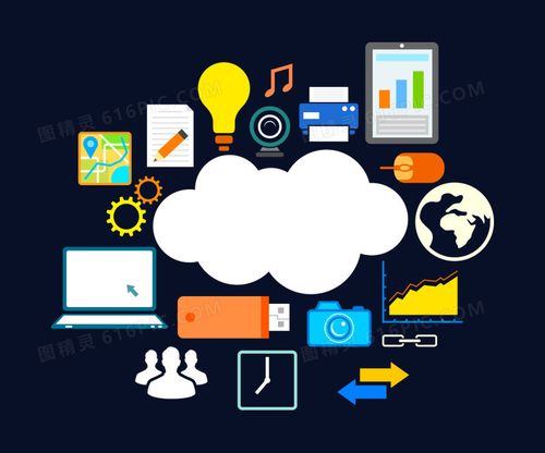 矢量云计算图片免费下载_png素材_编号z2rix8qdv_图