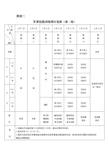 军事技能训练周计划表(第一周).doc