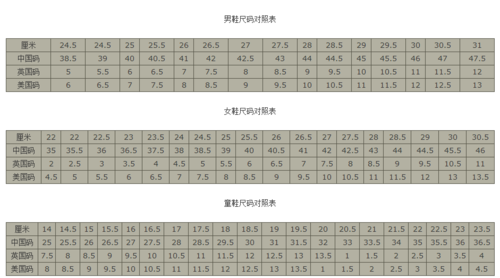 鞋子尺码对照表