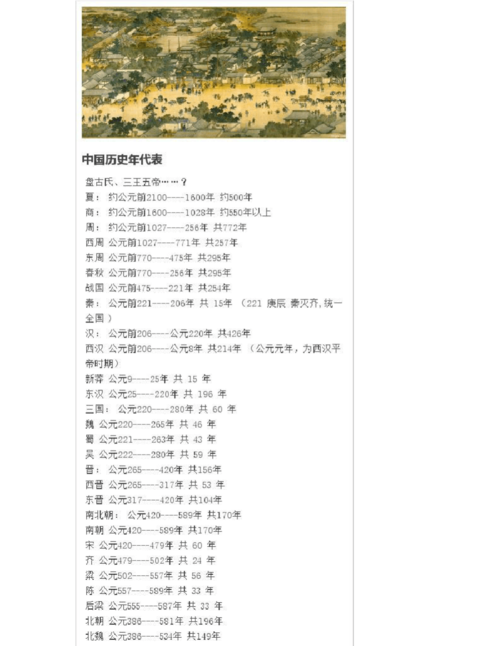 中国历史年代表