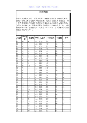 asiii码表阿斯克码表大全word版