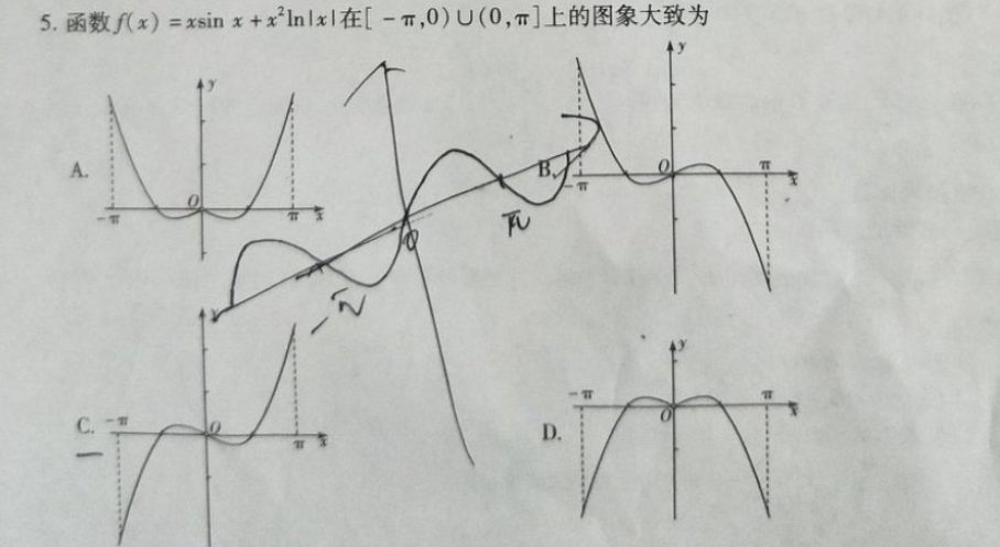 5.函数f(x)=xsin xlnxl在[-,0)(0,m]上的图象大致为cd