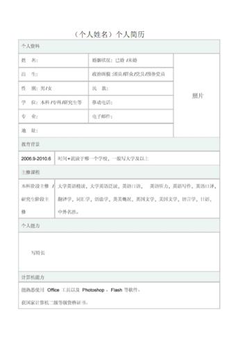 个人简历模板(下载可填写).pdf 3页