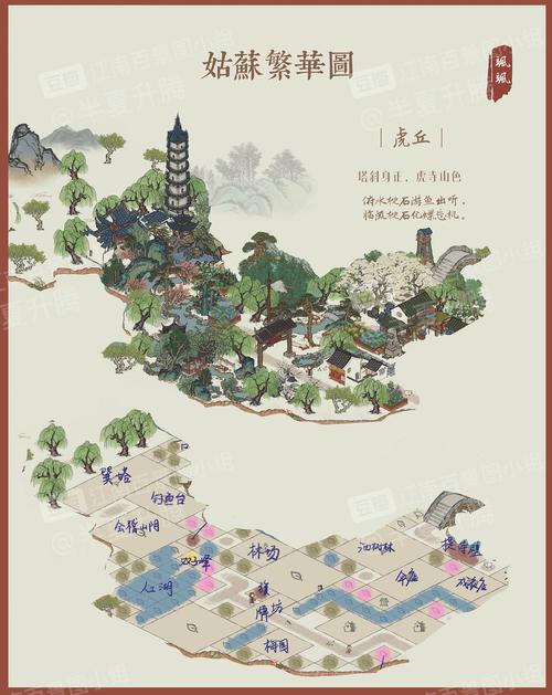 《姑苏繁华图》