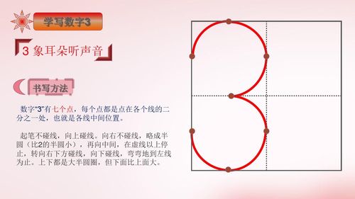 数学小课堂 书写数字宝宝3