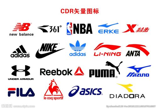 男士运动品牌标志大全 (第1页)