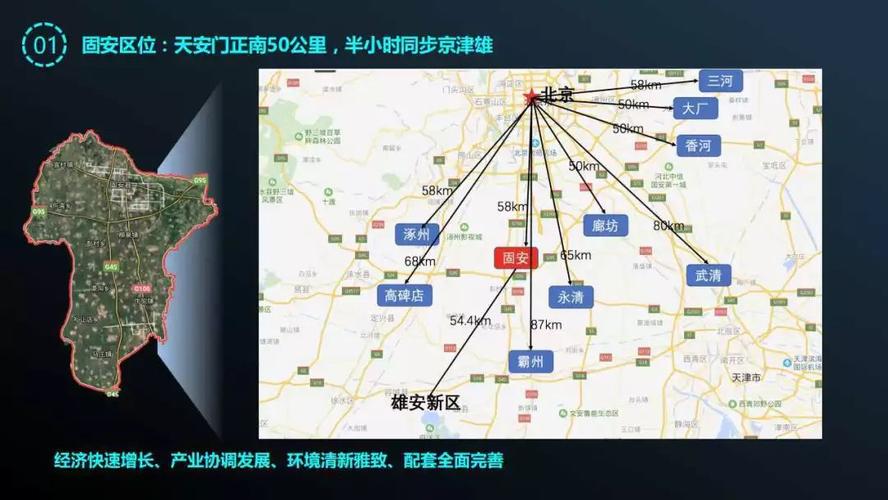 相数科技,联合制作固安8月12日—8月18日限号规则提醒注意:车牌尾号为