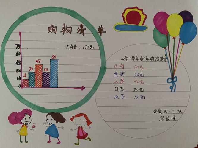 购物清单统计表