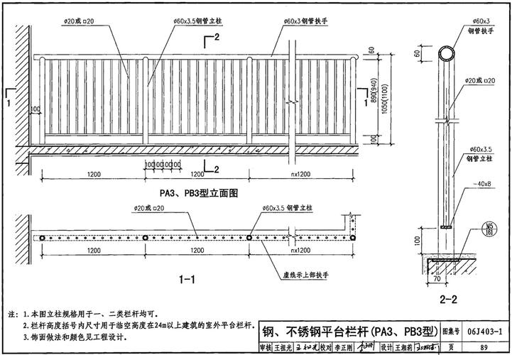 国标只有06j403-1楼梯,栏杆,栏板(一) ,15j403-1楼梯 栏杆 栏板(一)