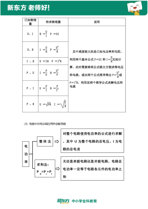 初三物理每日一练—电功与电功率计算