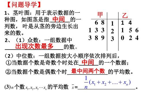 2茎叶图及用样本数据特征估计总体数字特征 课件(共21张ppt)