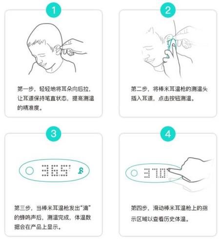 30 原价:189元 十月菌荐:169元 使用方法  棒米耳温枪 今日开团:2018.