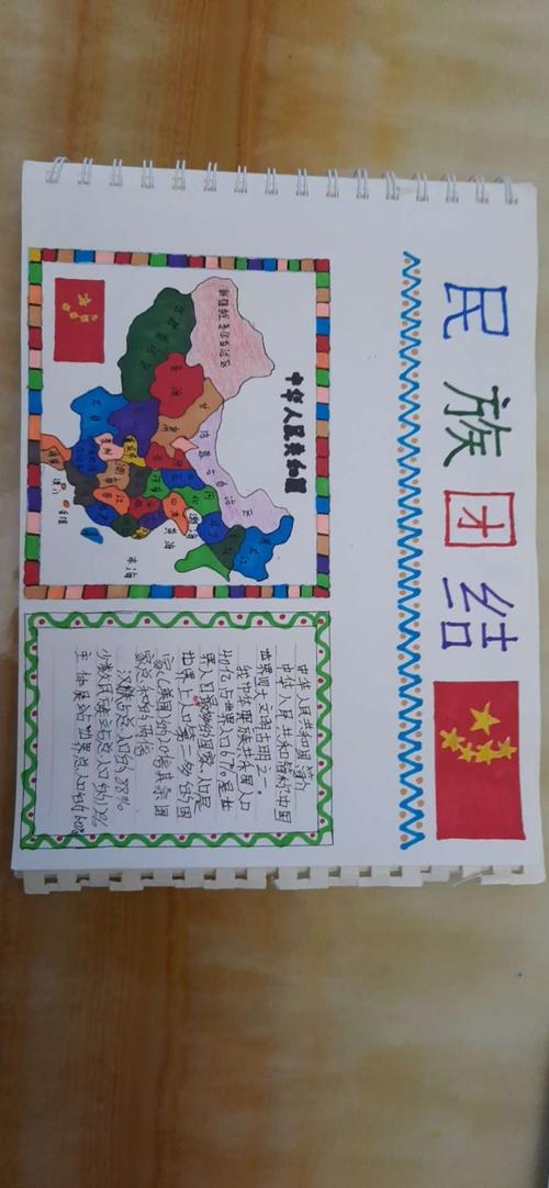 7年5班第三期地理手抄报:中国的人口和民族