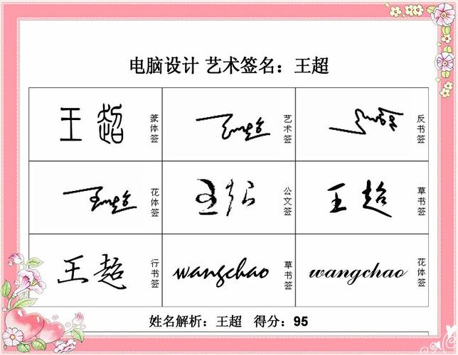 帮忙给我设计个个性签名我叫王超