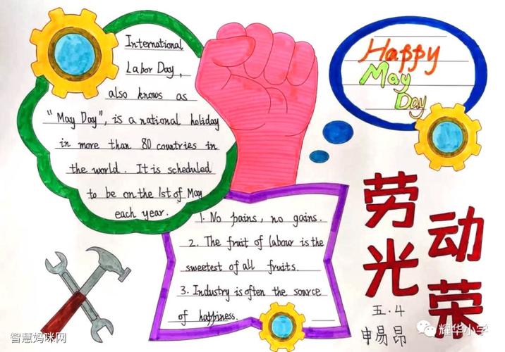 小学生劳动节英语手抄报图片