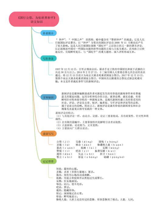 05 《国行公祭,为佑世界和平》(思维导图九图导览)-2020-2021学年八