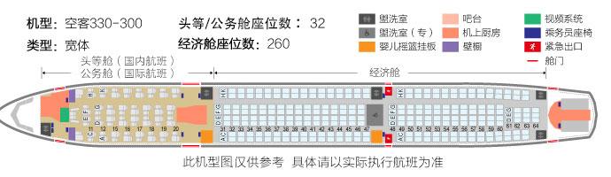 hu7709次航班采用空中客车a330-300型飞机,座位布置图如下