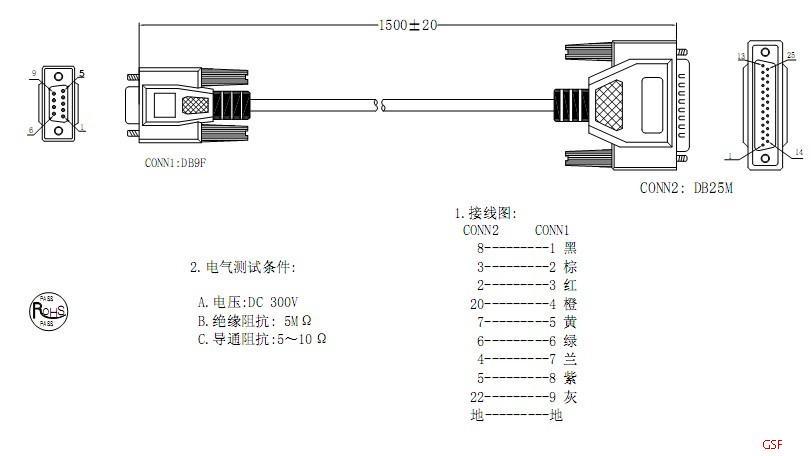 厂家生产rs232串口线 9孔转25针 db9/db25 串口转并口线 1.5米