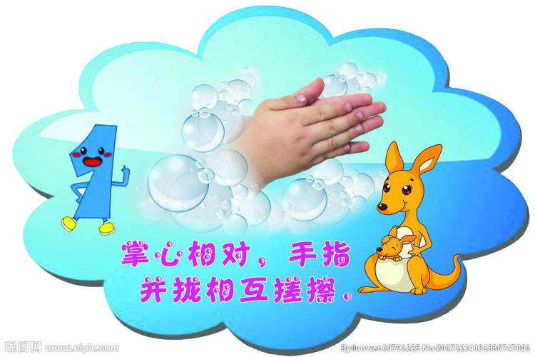 七步洗手法 漂亮的背景图片