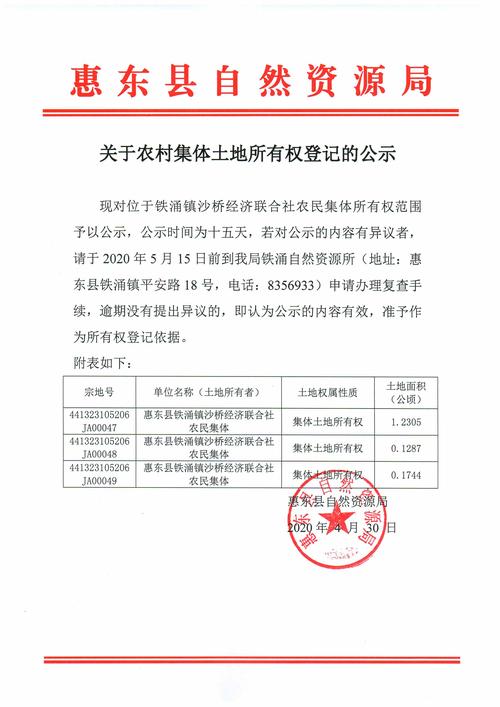 关于农村集体土地所有权登记的公示(铁涌沙桥)