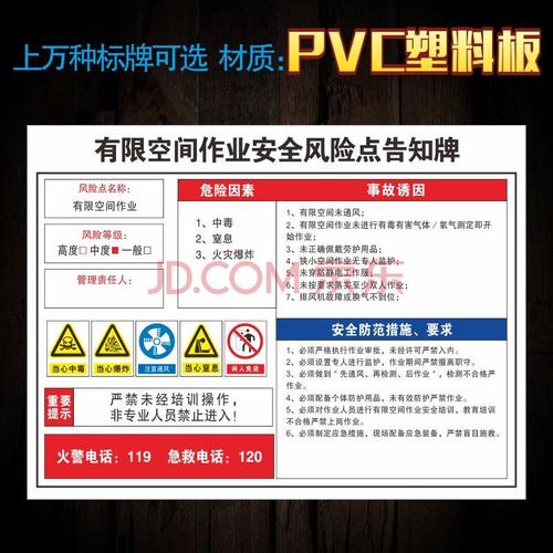 宏艺馨 有限空间警示牌 受限空间标识牌 有限空间安全告示牌 管理标示