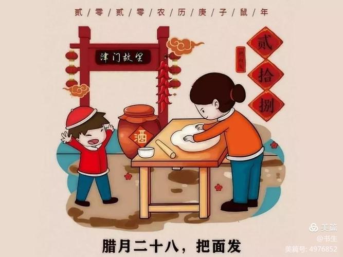 记得小时候每到腊月二十八,我家都要蒸几锅馒头,一直要吃到正月