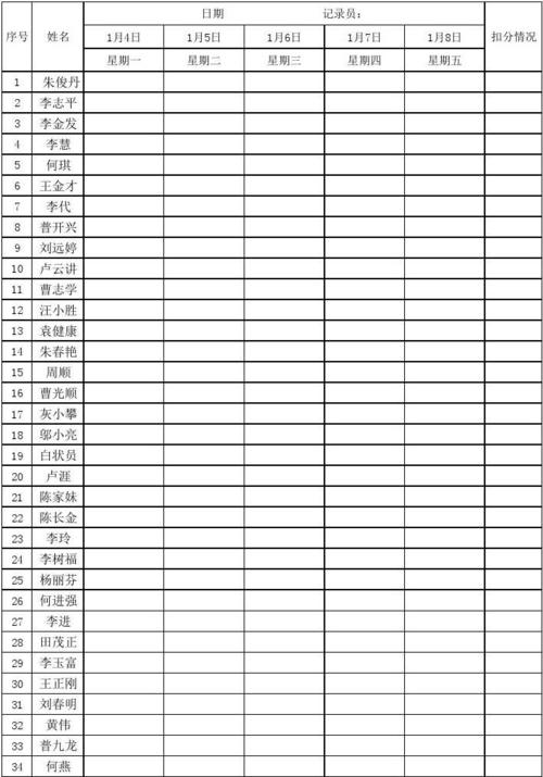 纪律记录表