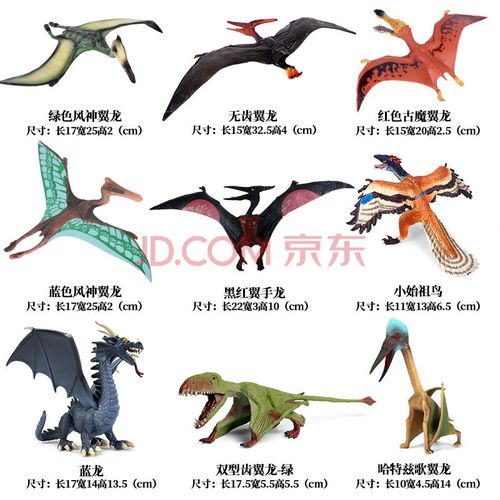 61儿童节新款侏罗纪仿真实心恐龙模型玩具翼龙风神翼龙古魔翼龙翼手龙