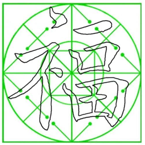 八种字体福字实体空心描摹范本