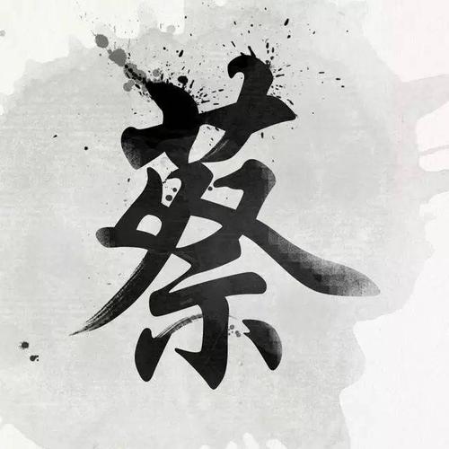 中国风书法姓氏头像图片大全