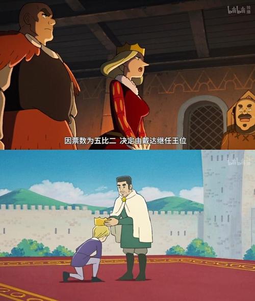 9.7分《国王排名》,全球口碑榜第一,反套路的童话被狠狠治愈了