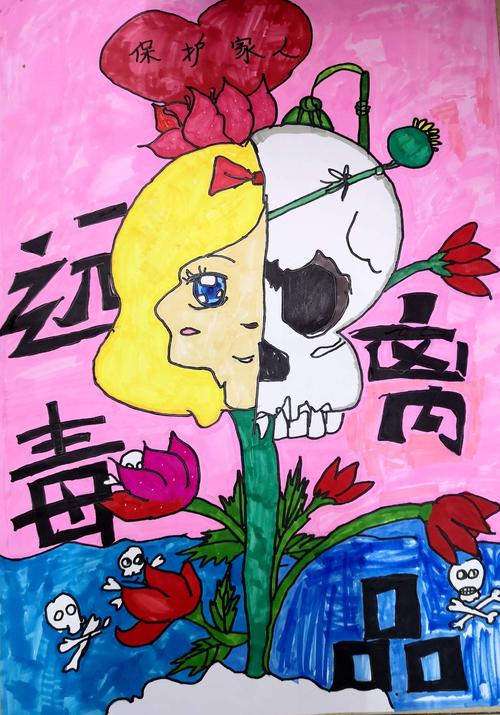 禁毒月活动绘画作品
