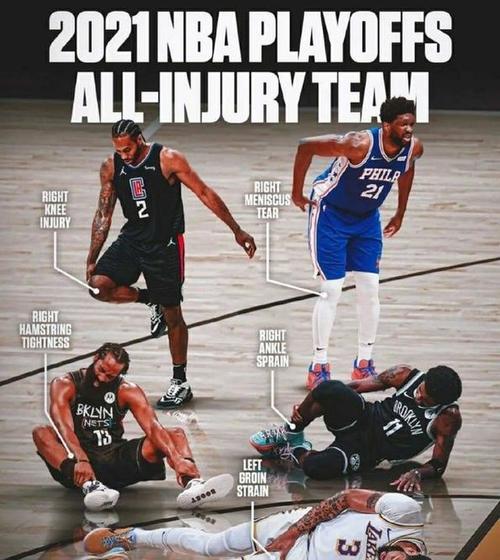 原创网友细数字母哥"垫脚黑历史"!网传字母哥伤病严重,恐赛季报销?