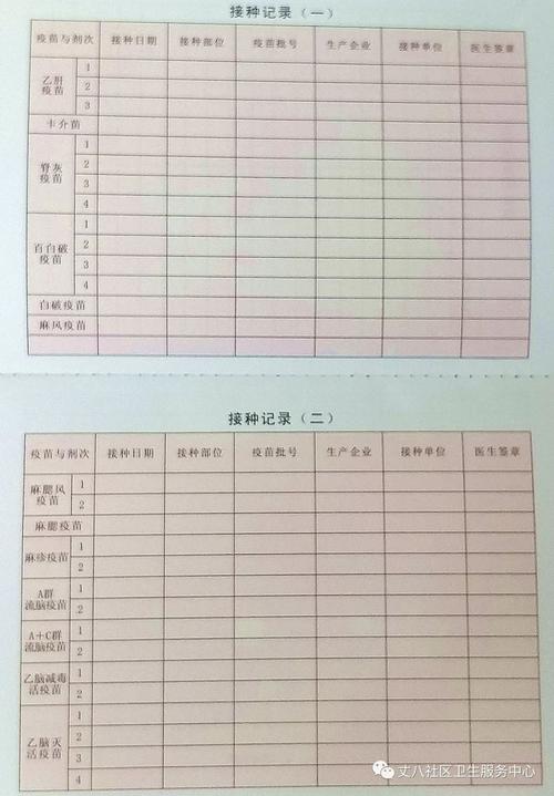 2020西安丈八社区卫生服务中心儿童预防接种证查验指南