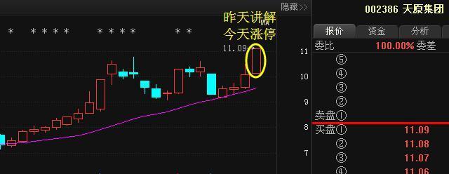黑牛食品002387第一雄安牛股,混改定增150亿,妖股将封神