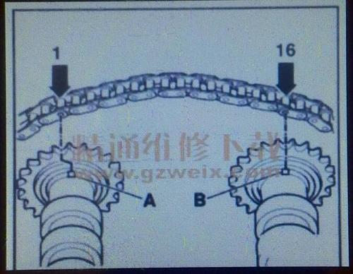8t凸轮轴链条正时怎么对图