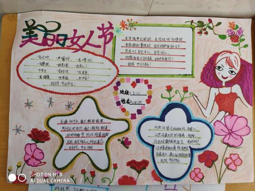 孟家屯小学"三八妇女节——感恩母亲"主题活动孟家屯小学—许少博的