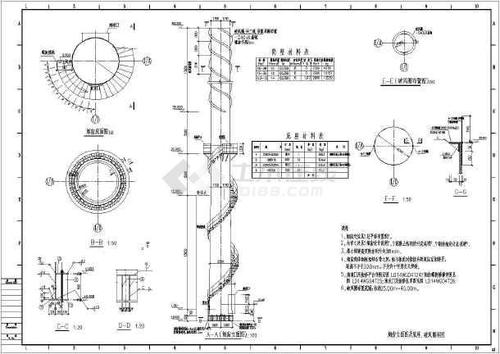 本资料为:简单实用的烟囱立面图及底座和破风圈结构构造设计图,布局