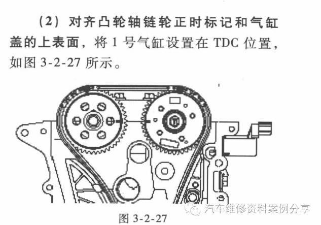 瑞纳1.4发动机新电脑版怎么匹配 瑞纳发动机电脑在哪【汽车时代网】