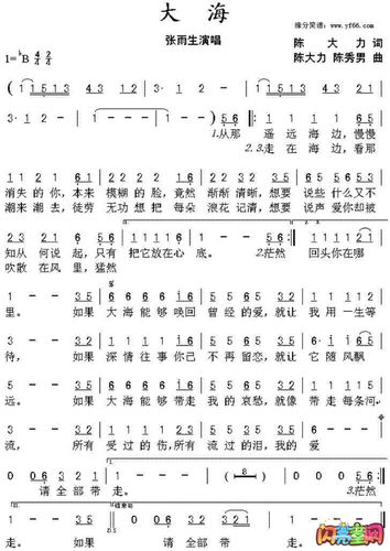 张雨生《大海》完整五线谱