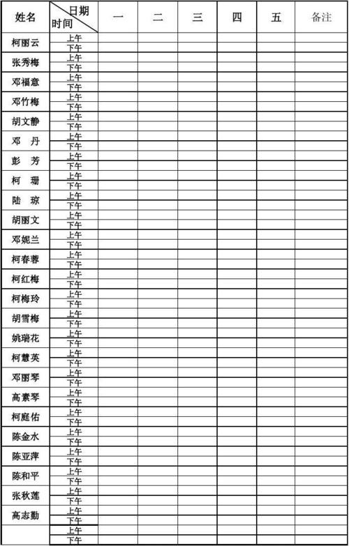 新城幼儿园2015年春季教职工考勤表  值日负责人: 第1页